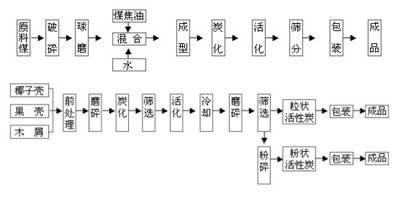 ^(q)eú|(zh)̿ľ|(zh)̿(j)