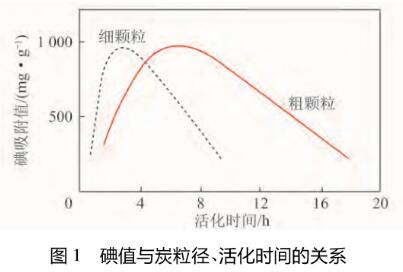 ú|(zh)̿a(chn)Ʒ|(zh)Ӱ