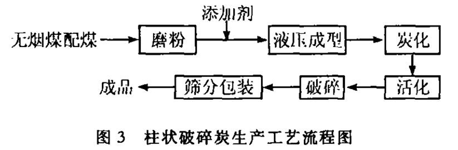 ˮú|(zh)w̿a(chn)c